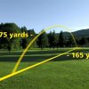 best golf rangefinder